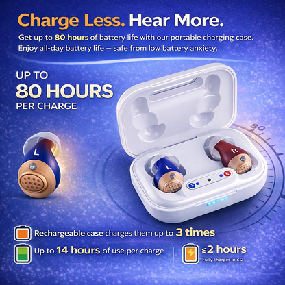 ClearTone™ Invisible